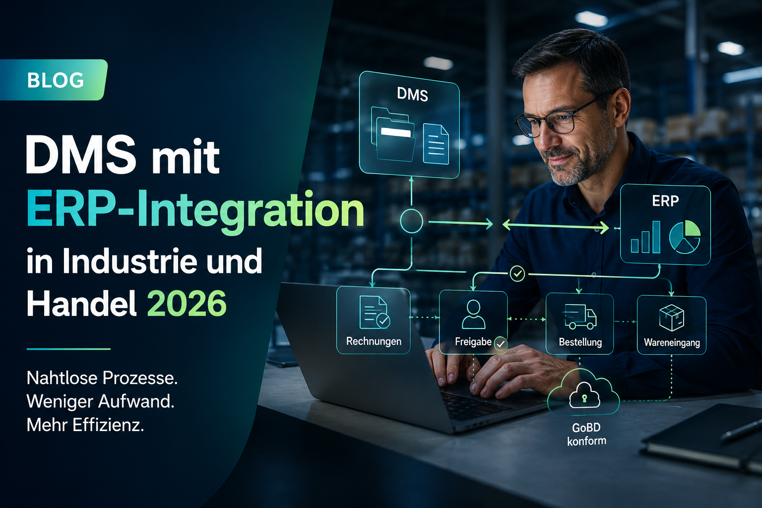 DMS und ERP-Integration 2026